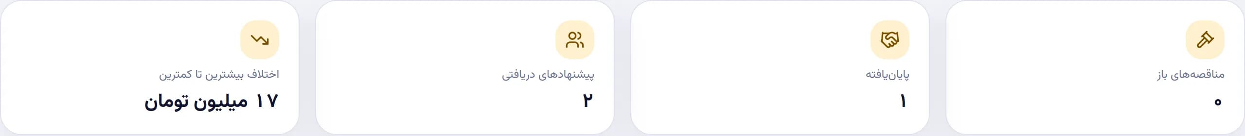 پنل خریدار — خلاصهٔ پرونده‌ها