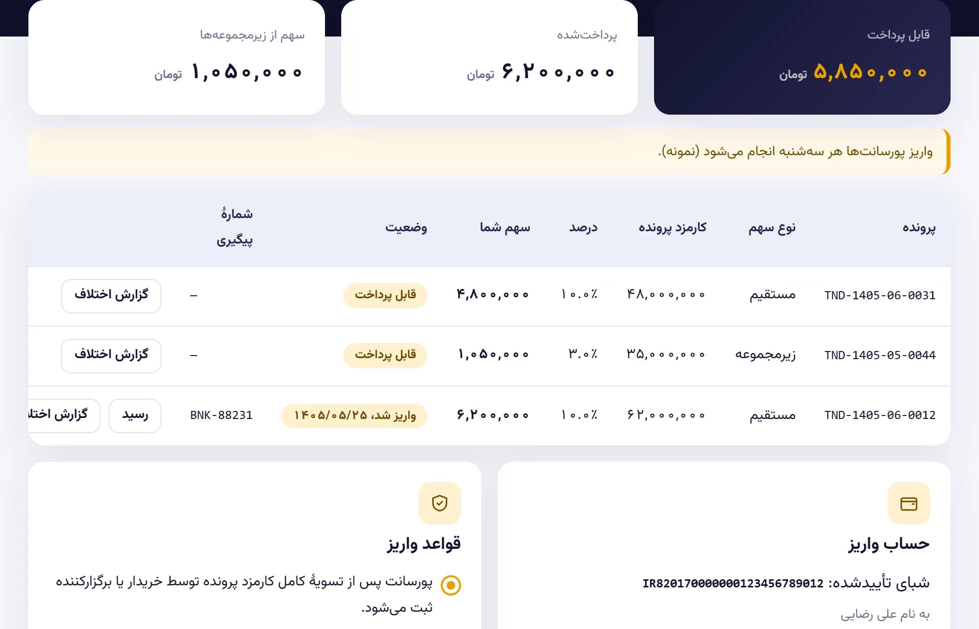 پورسانت و پرداخت — سهم هر پرونده و شمارهٔ پیگیری واریز